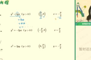 谭梦云 高二数学2022年暑假冲顶班