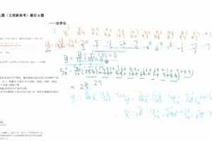 腾讯课堂2022高考数学凉学长考前预测押题课（文+理+新高考）