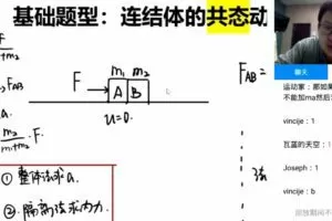 李玮 2021年高考物理第一阶段复习