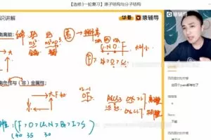 廖耀华 高三化学2021年高考秋季班 