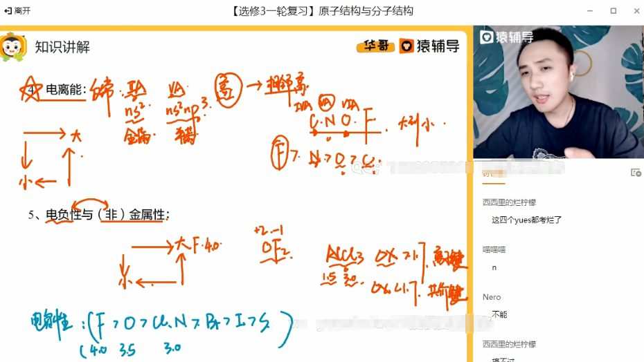 1660439484 廖耀华 高三化学2021年高考秋季班