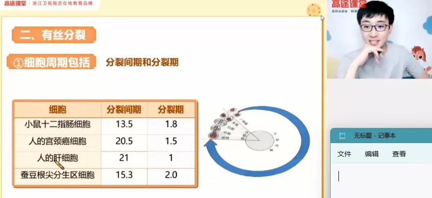 刘建业 高一生物2020年秋季班 1 1660439486 刘建业 高一生物2020年秋季班