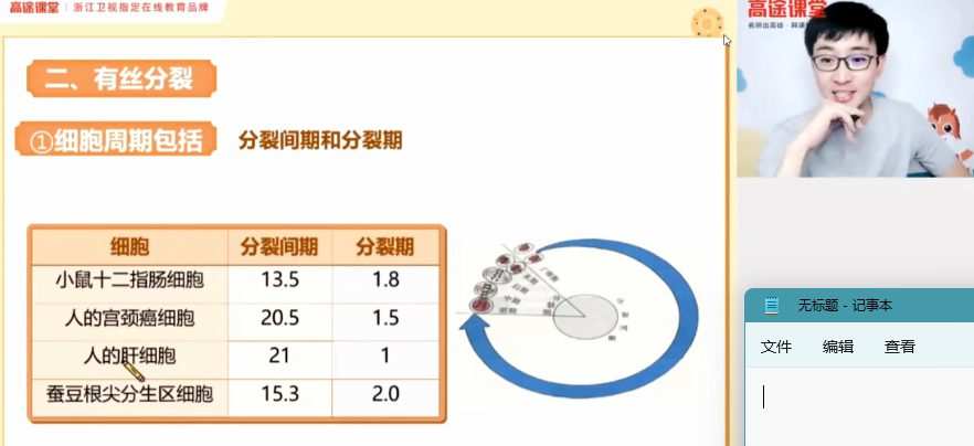 1660439486 刘建业 高一生物2020年秋季班