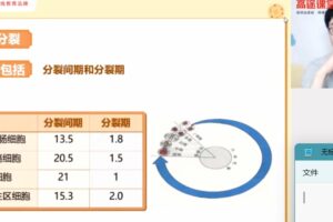 刘建业 高一生物2020年秋季班