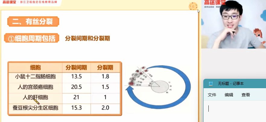 刘建业 高一生物2020年秋季班 1 1660439486 刘建业 高一生物2020年秋季班