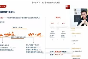张鹏 高三生物2021年高考秋季清北班 