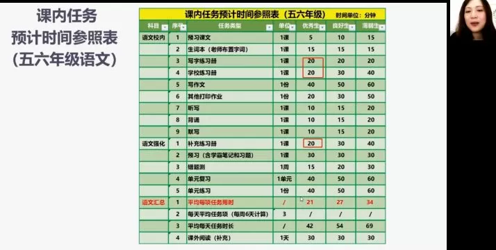 北大军哥家长课堂:筱灵老师幸福家庭学习法 1 1660691396 北大军哥家长课堂:筱灵老师幸福家庭学习法