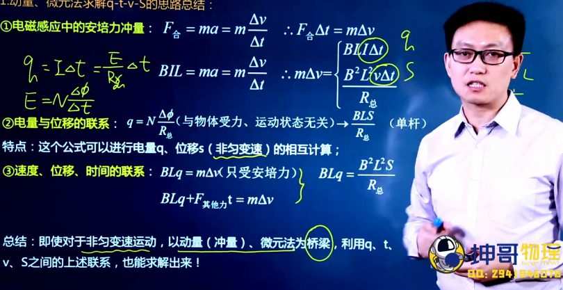 1660780683 腾讯课堂2022高考物理坤哥电磁感应专题课 单杆双杆大题难题