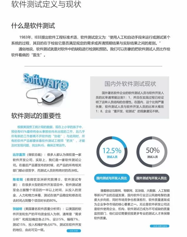 博为峰-软件测试提速班2022年-价值21800元-重磅首发-完结无秘 1 1660780719 QQ截图20220817235630