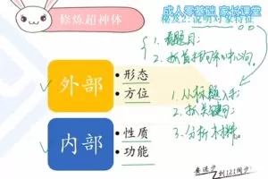 北大军哥小学阅读十二种题型方法