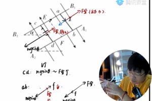 腾讯课堂2022高考物理王羽基础知识巩固卷 