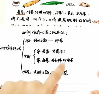 文老师六年级同步单元习作(完结) 1 1660966535 文老师六年级同步单元习作(完结)