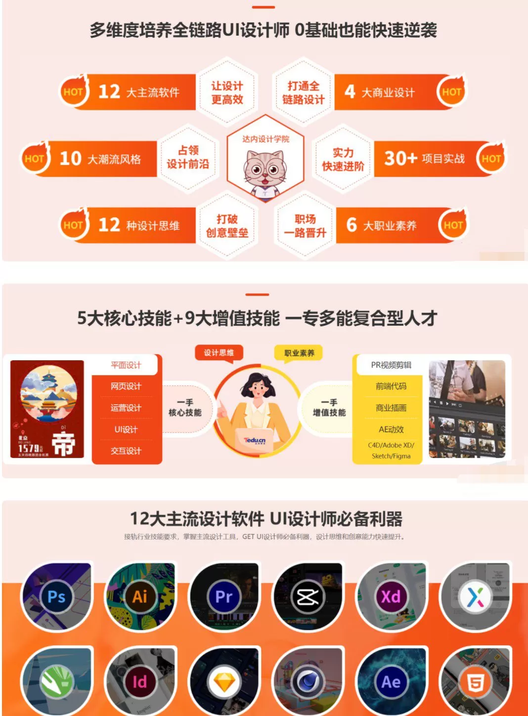 达内UI全链路设计-2022 平面设计·电商设计·UI设计·交互设计 2 1661162851