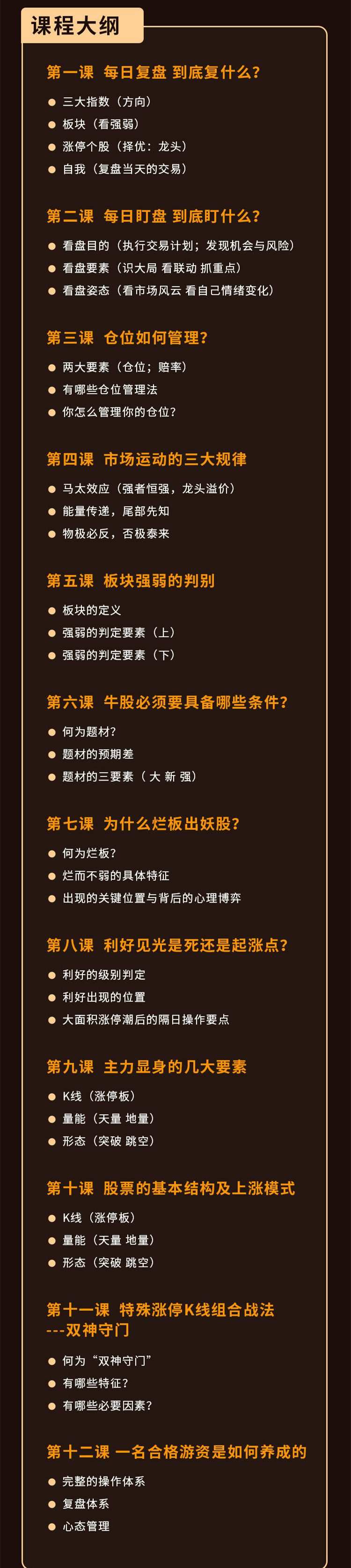 毛毛老师龙头战法复盘课(中级) 2 1661224927