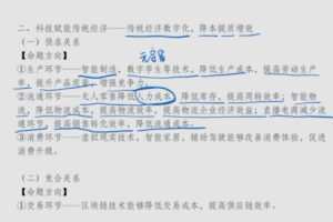 腾讯课堂2022高考政治马宇轩三轮主观题答题锦囊妙计