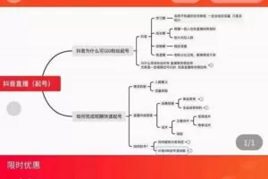 (春天里的一幅画)抖音直播0粉起号思路解析，0粉快速起号逻辑