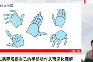 代代木动画零基础绘画课程角色篇（完结）