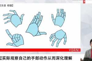 代代木动画零基础绘画课程角色篇（完结）