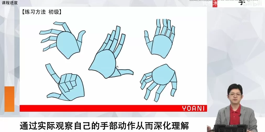 代代木动画零基础绘画课程角色篇(完结) 1 1661808077 代代木动画零基础绘画课程角色篇(完结)