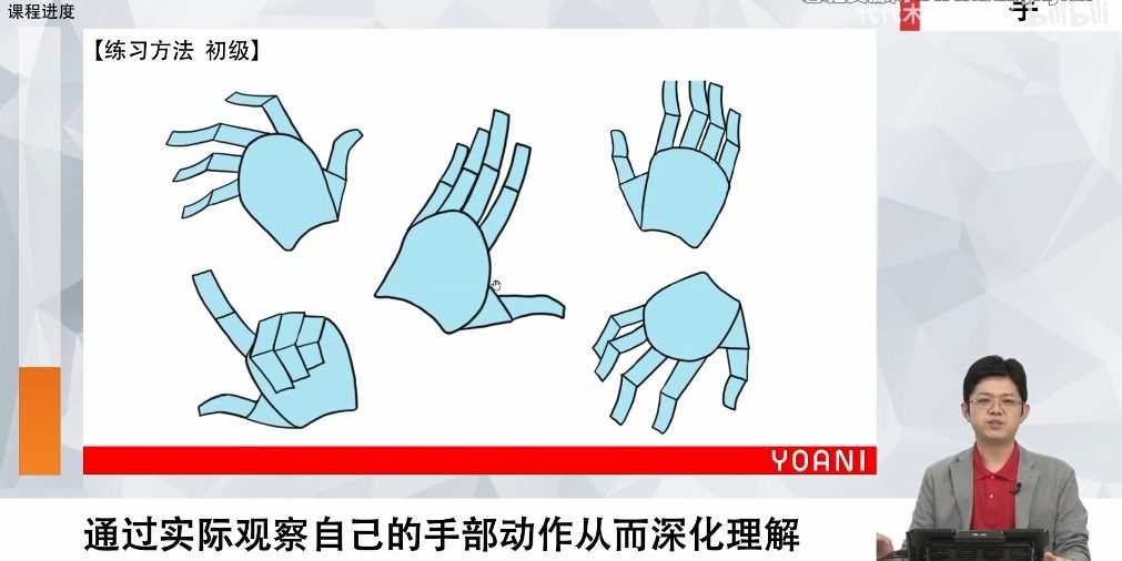 1661808077 代代木动画零基础绘画课程角色篇（完结）