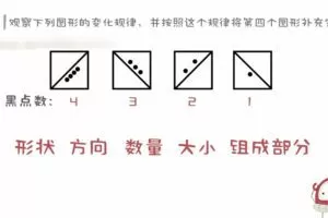 捅破数学Level1~6 一学就会的数学思维课 