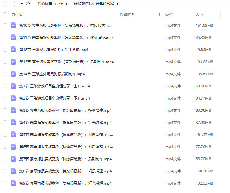 蓝枫2022年三维游戏海报设计系统教程【画质高清已有素材】