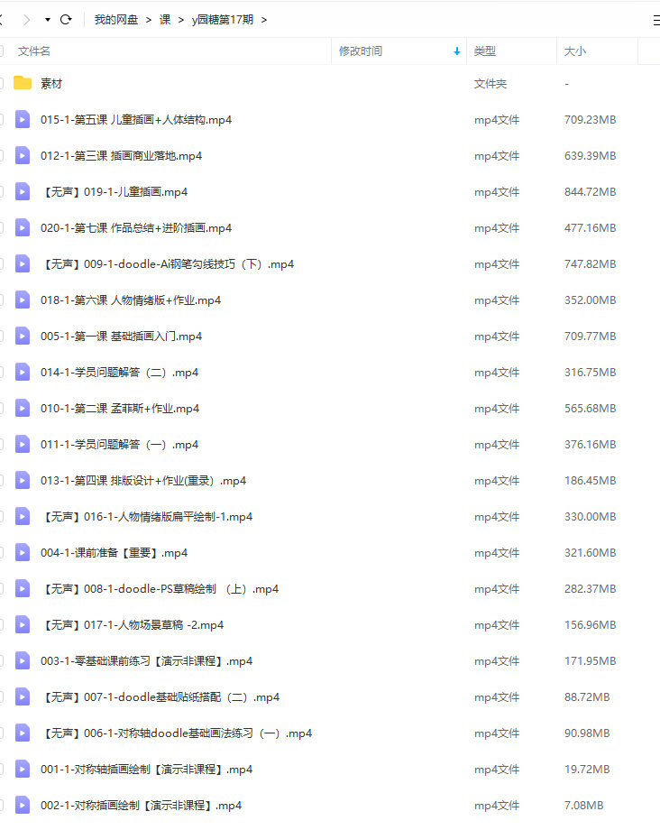 y园糖第17期插画打卡21天2021年【画质不错有笔刷】