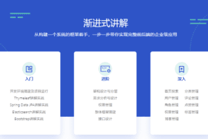 基于Spring Boot技术栈博客系统企业级前后端实战