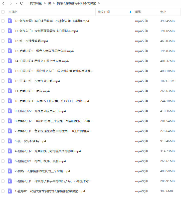 【缺课】麻雀大人2022年情感人像摄影综合训练大课堂【画质高清只有视频】