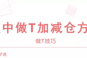 柒子言炒股零基础到精通+股票技术分析视频课程