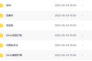 【财品新壹】新一7个手法战法合集