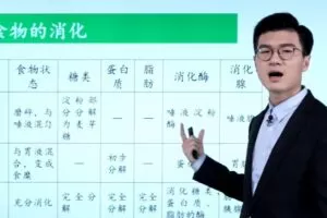 万门中学-靳翔宇 初一生物下册基础课（七年级）