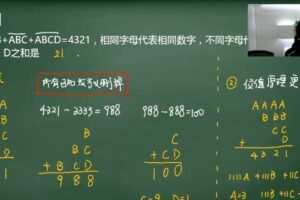 孙佳俊 小学奥数四年级春季超常班