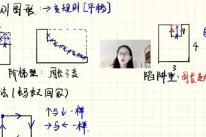三年级数学2020年暑假数学大白本刷题班 