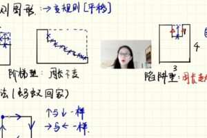 三年级数学2020年暑假数学大白本刷题班 