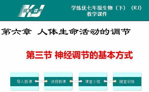 初中生物七年级下册人教版配套课件资料 1 1652206845 初中生物七年级下册人教版配套课件资料