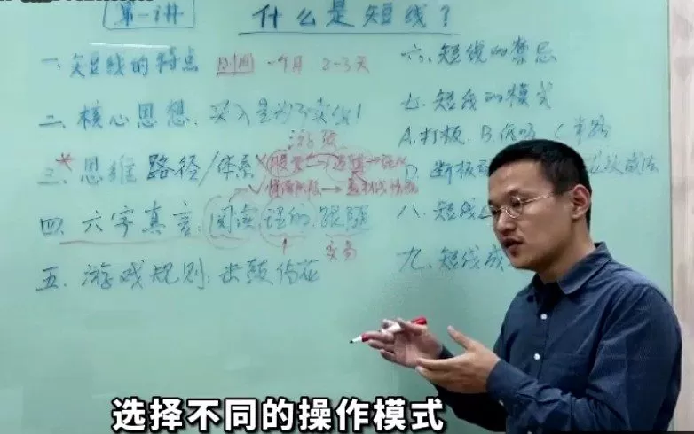 得哥论股:短线十三节精品游资课 1 1652206850 得哥论股:短线十三节精品游资课