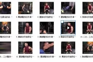 打造健体好身材, 世锦赛三连冠刘孟易《七大肌群训练雕刻》