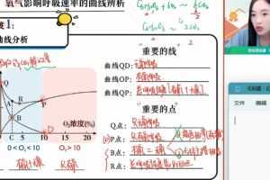 作业帮2022高二生物杨雪春季尖端班