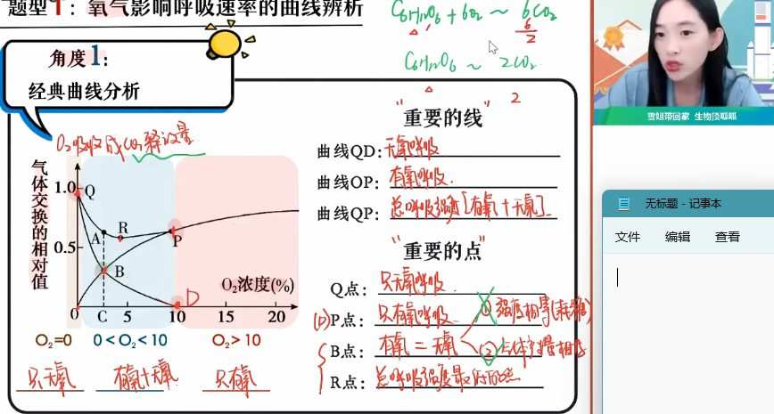 作业帮2022高二生物杨雪春季尖端班 1 1661980645 作业帮2022高二生物杨雪春季尖端班
