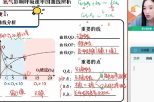 作业帮2022高二生物杨雪春季尖端班