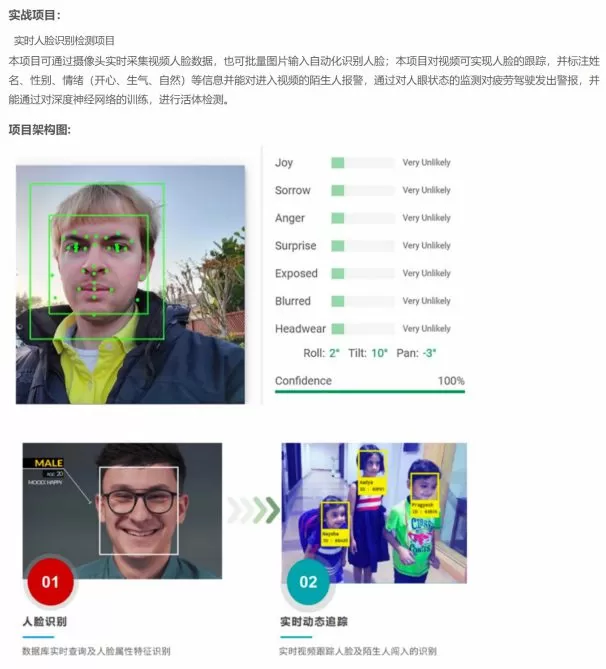 1661980648 【大课】黑马 人工智能AI进阶年度钻石会员 2022年 价值11980元