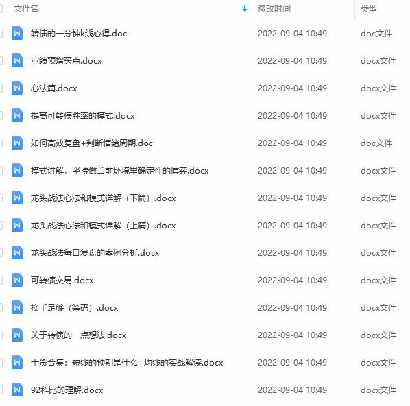 【只做龙头】2022年最新技术文档资料 1 1662327122 【只做龙头】2022年最新技术文档资料