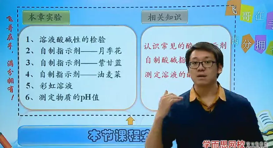学而思初二化学兴趣预备班年卡通用版陈潭飞18讲 1 学而思初二化学兴趣预备班年卡通用版陈潭飞18讲