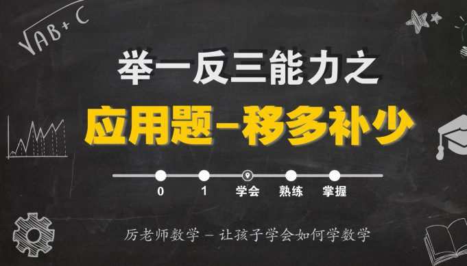 历老师系统数学思维提升课1-6年级全套315堂（完结）
