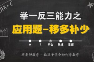 历老师系统数学思维提升课1-6年级全套315堂（完结）