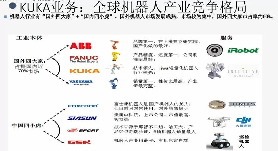 华尔街学堂：华尔街行业研究分析力（完结）