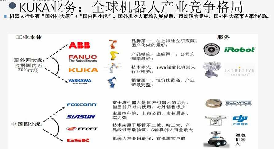 华尔街学堂：华尔街行业研究分析力（完结）
