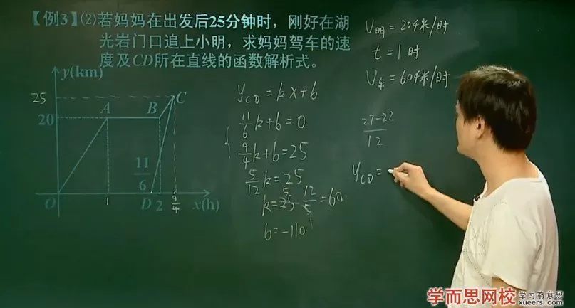 学而思初一数学年卡超常班朱韬