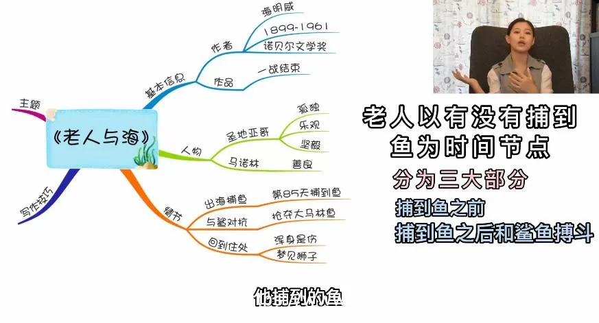 汪勋老师阅读高手课（完结）